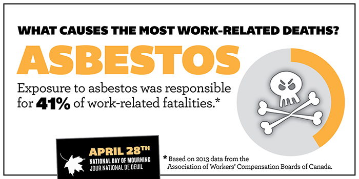 asbestos